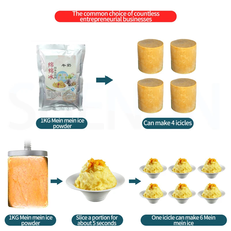 Machine à crème glacée commerciale, magasin de thé au lait, glace pilée sur neige, épaisseur réglable, automatique