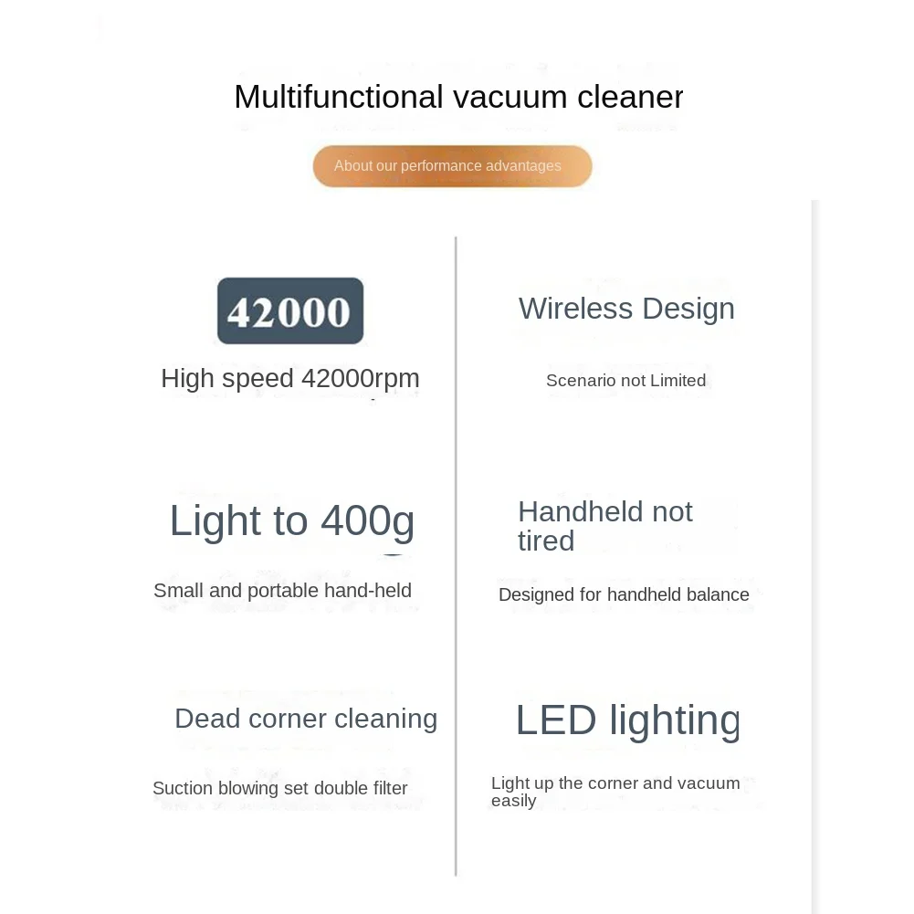 A005-80000Pa 2 In 1 Car & Home Vacuum Cleaner Wireless Charging Cleaner Handheld High Blower Duster Compressed Duster