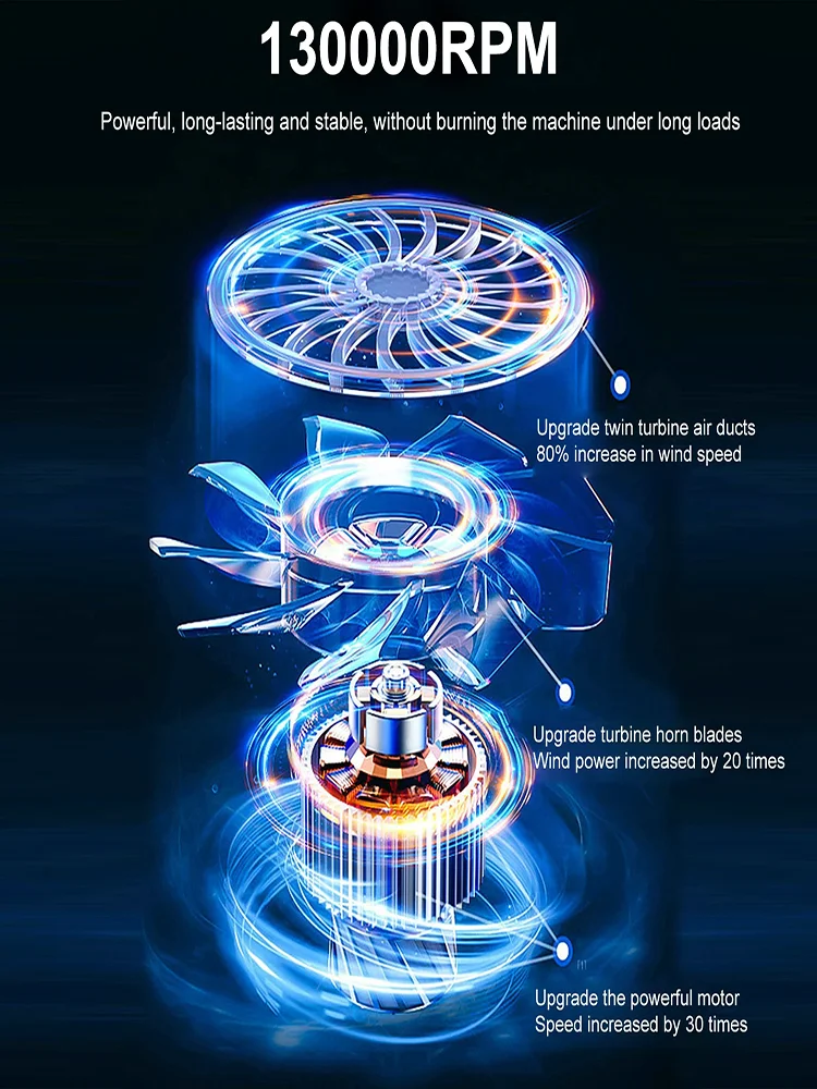 高速充電式ターボファンブロワー,ブラシレス,電気乾燥機,空気乾燥機,130000 rpm,52メートル/秒