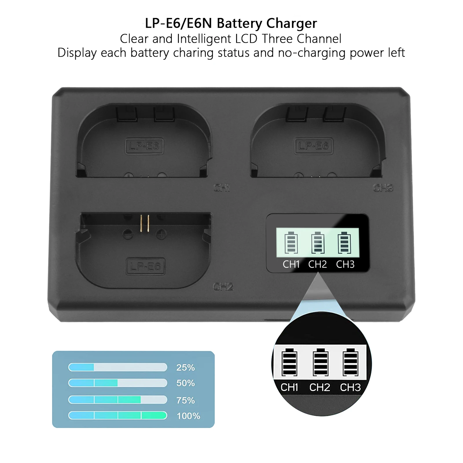 2650mAh LP E6 LPE6 LP-E6 E6N Battery + 3 Slots LCD Charger For Canon EOS 5DS R 5D Mark II 5D Mark III 6D 7D 70D 80D Camera