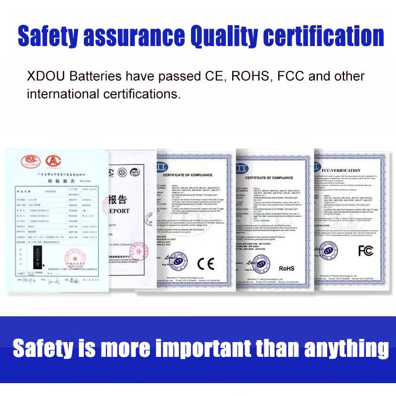 A2663 A2810 A2815 A2721 A3009 A2954 A2956 A2749 Battery For Apple Watch Series 1 2 3 4 5 6 7 8 9 SE2 Ultra/Ultra2 40/41/45/49mm image 5