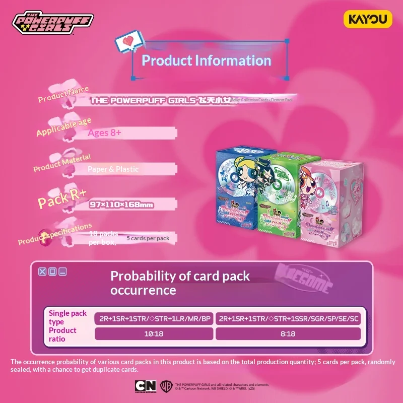 

Kayou Flying Girl Police Collection Card X Element Pack Аутентичные цветочные аксессуары Подарок на день рождения Коллекционная игрушка для любителей