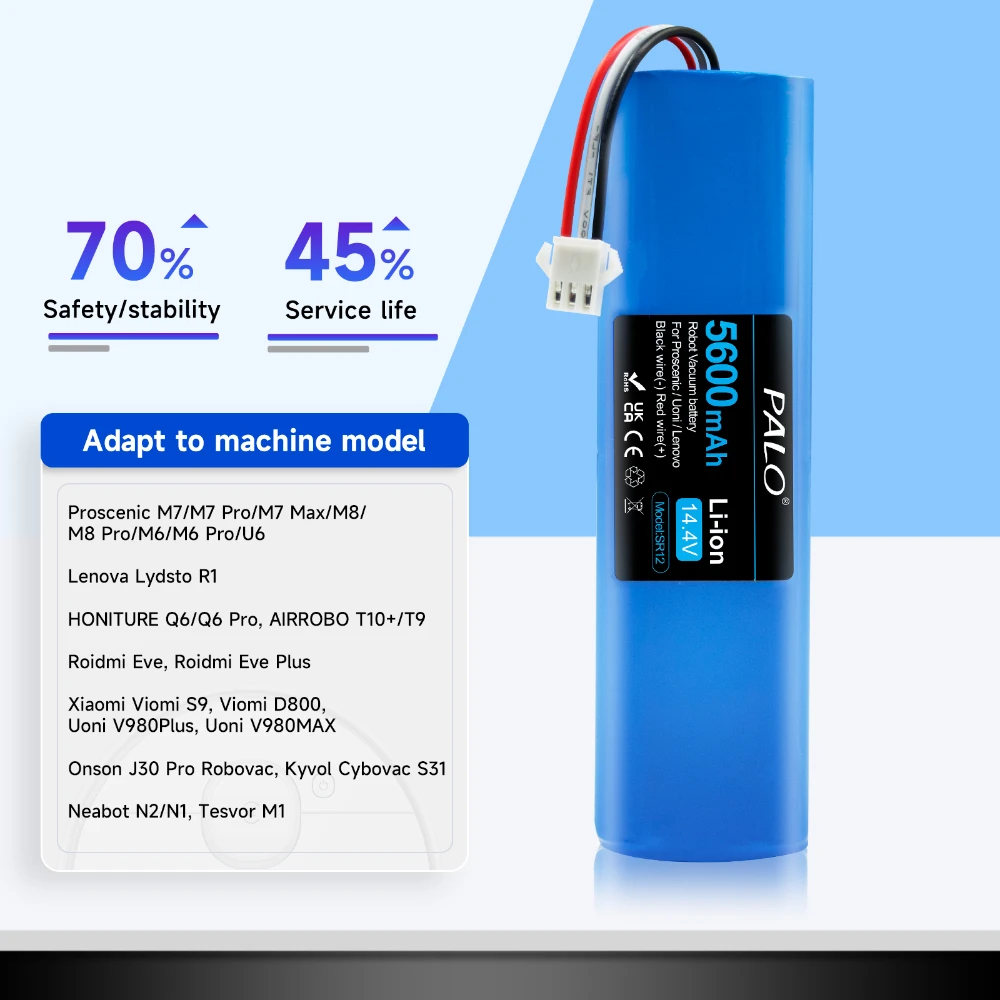 PALO New14.4V 4S2P para XiaoMi Viomi S9 Lydsto R1 Roidmi Eve Plus batería de iones de litio 5600mAh paquete de batería para Proscenic M7Pro M7Max