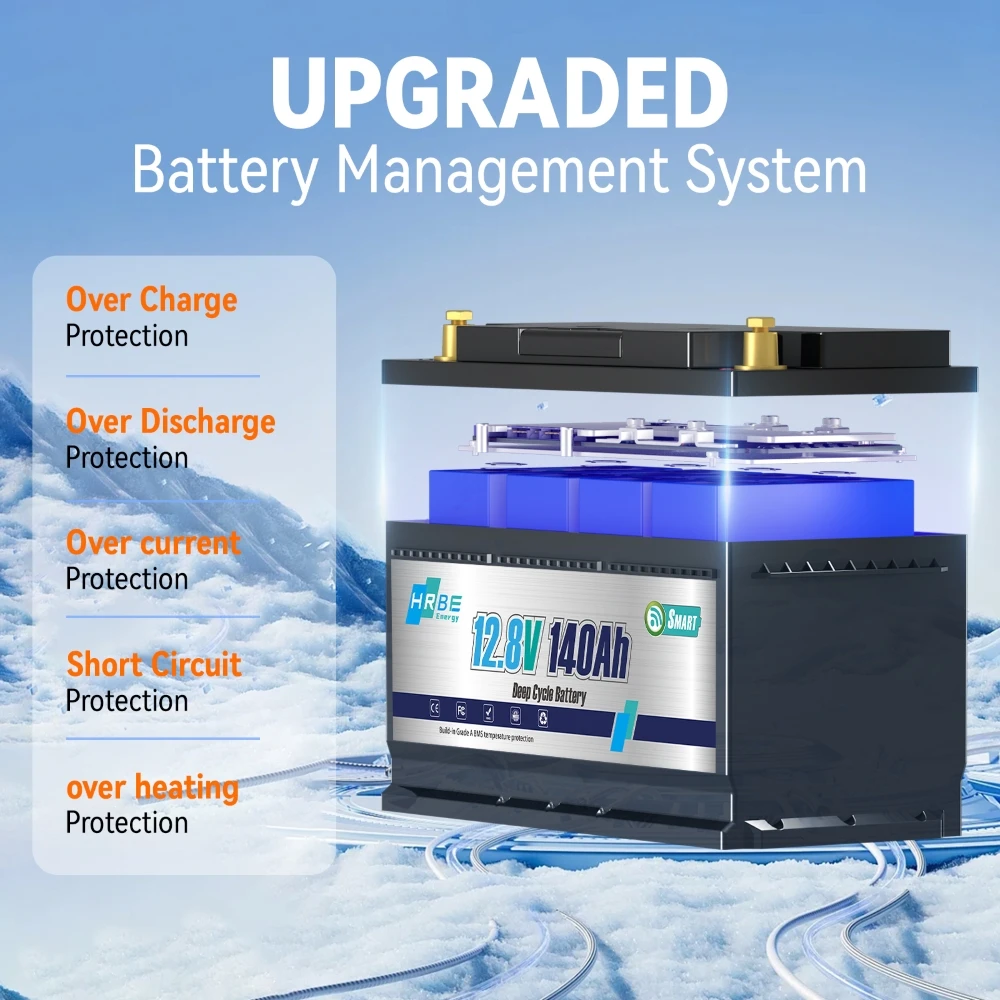 12V 100AH 30Ah LiFePO4 Battery Pack with BMS 100% Capacity,6000+ Cycles,for RVs,EVs,Camping,Home Use,Fast Shipping from US