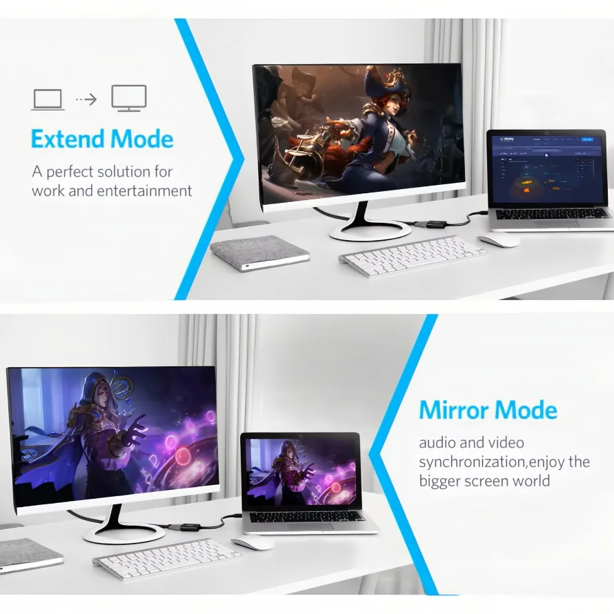 Mini DP to HDMI อะแดปเตอร์ Thunderbolt to 4K HDMI Converter สําหรับ MacBook พื้นผิวแล็ปท็อป TV Monitor โปรเจคเตอร์