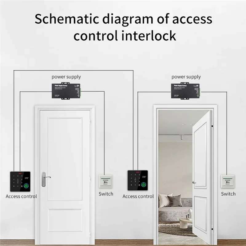 [A92Z!NEW】 Dual Frequency RFID Access Control System 125Khz+13.56Mhz - Password, Card, Fingerprint Options, IP67 Waterproof