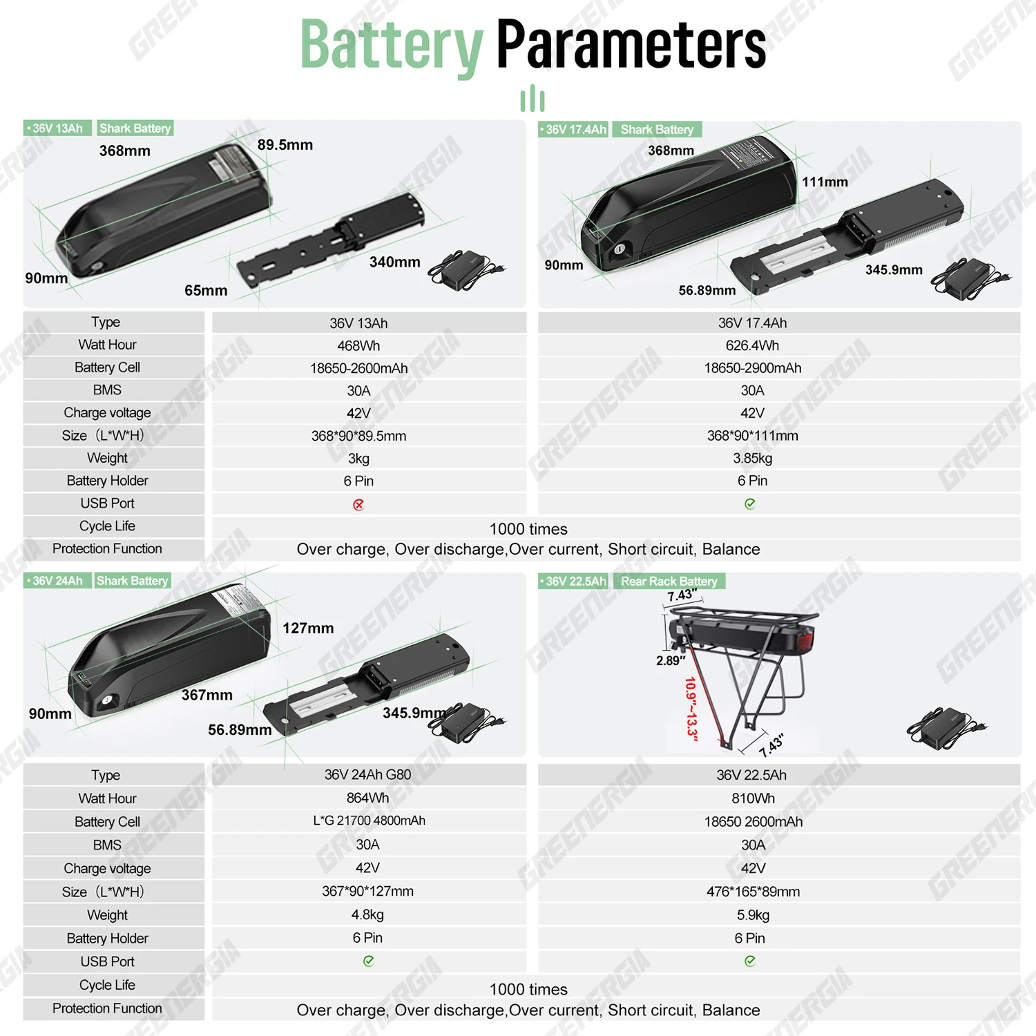 Bafang CAN BBS02B 36 فولت 500 واط منتصف محرك دراجة نارية دراجة كهربائية تحويل أطقم M315 صالح مع بطارية 36 فولت 13Ah 17.4Ah 24Ah
