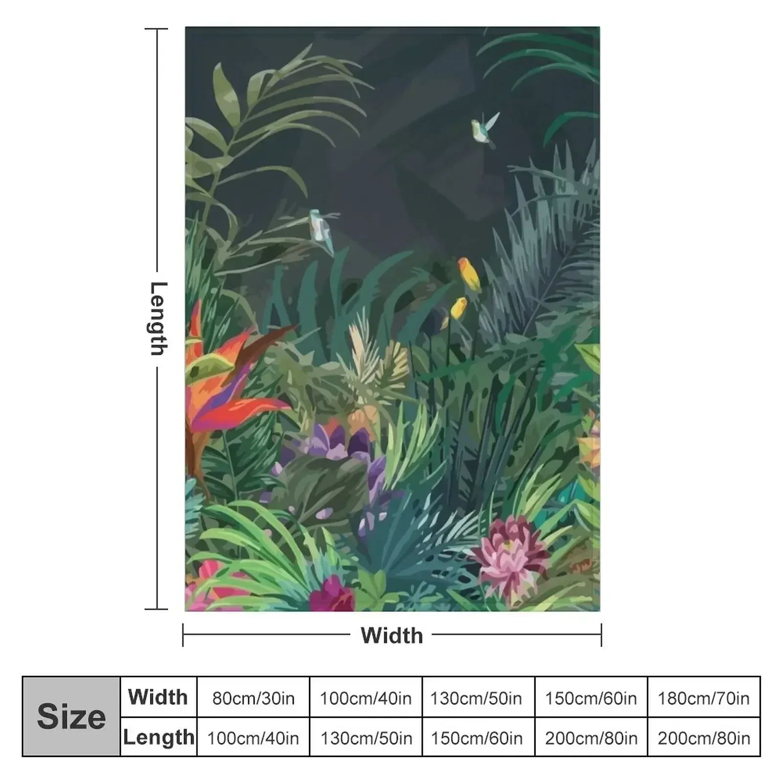New Midnight Rainforest I Throw Blanket couch cozy soft plush fuzzy picnic outdoor blanket