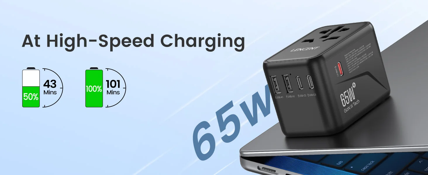 LENCENT 65W/45W/30W GaN Universal Travel Adapter with USB-A and Type C Fast Charging Power Adapter EU/UK/USA/AUS Plug for Travel