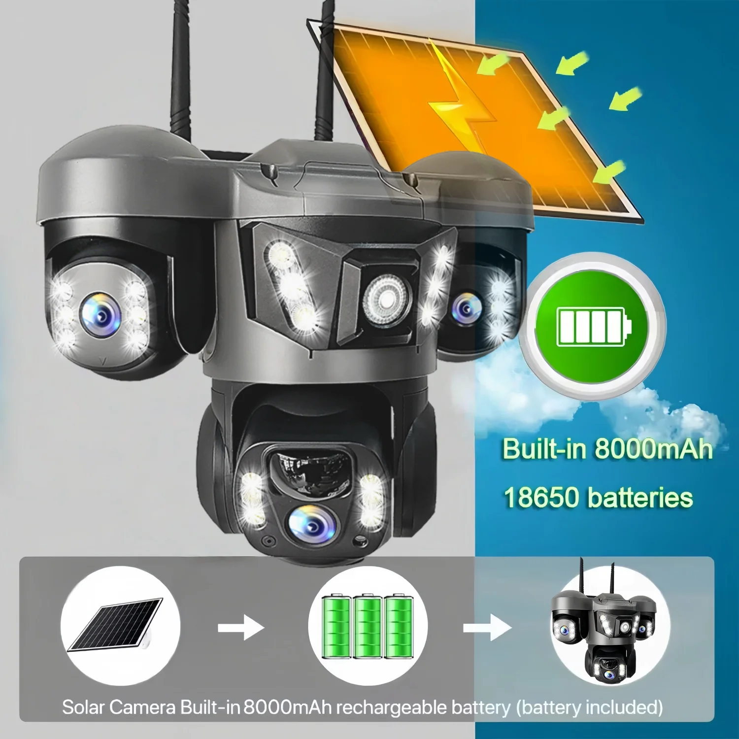 15MP 4G Solar Camera Outdoor 10X Zoom Triple Lens PTZ CCTV PIR Motion Detection Security Surveillance V380 Pro 3-Screen Camera