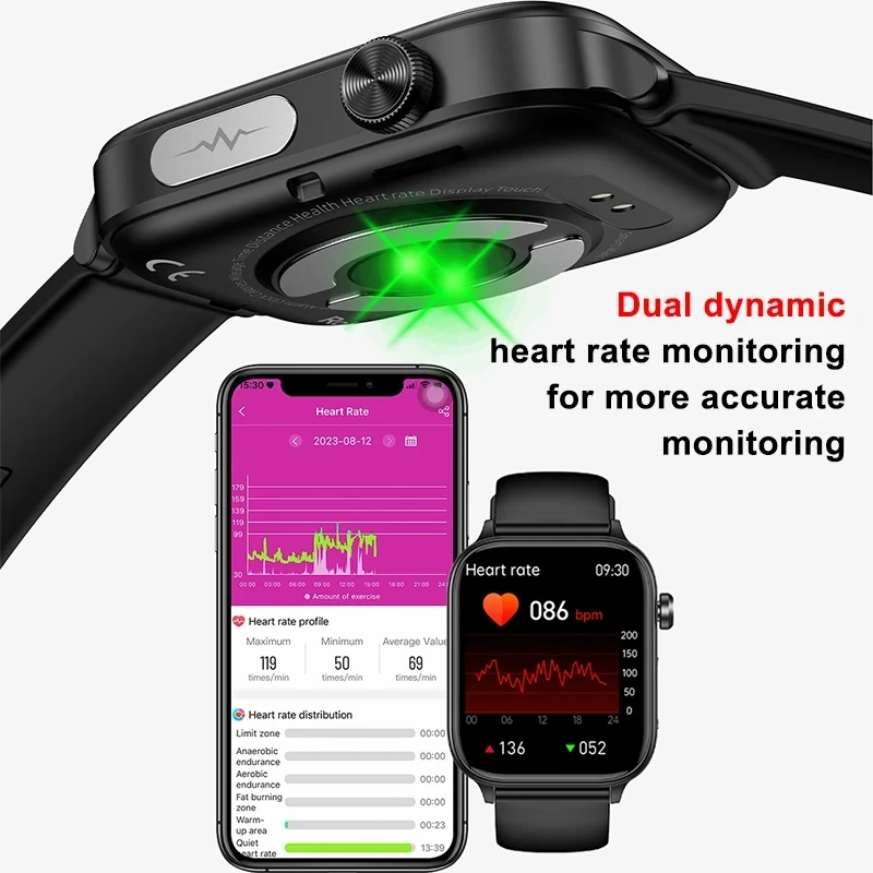 2024 New Men Uric Acid Blood Fat Smart Watch Men Blood Sugar ECG+PPG Blood Pressure Bluetooth Call Sports Health Monitor Watches