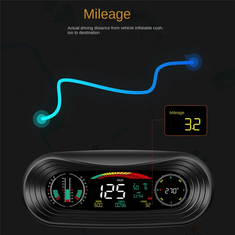 P18 HUD Head Up Display Car 4X4Inclinometer Off-Road GPS Tracker Speedometer Gradient Meter Auto Tools for All Car