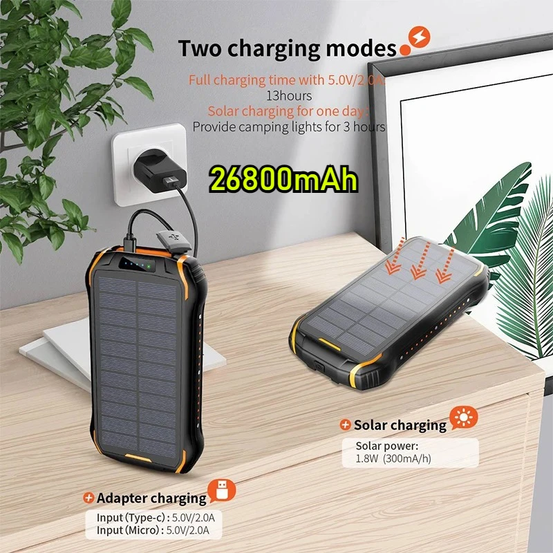 

Портативный запасной аккумулятор большой емкости 26800 мАч типа C с быстрой зарядкой на солнечной батарее для Xiaomi IPhone Samsung Huawei