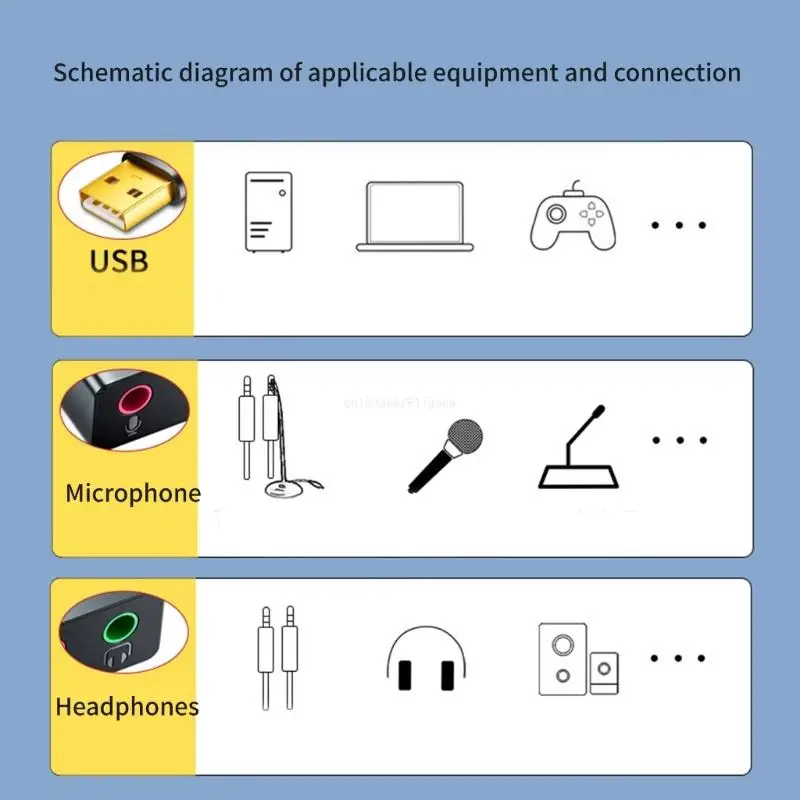 External USB Sound Card With Double 3.5mm Auditory for PC And Console Dropship