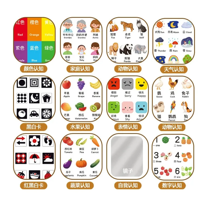 Children's Screen Cognitive Card Early Childhood Education Double sided Digital Animal Card