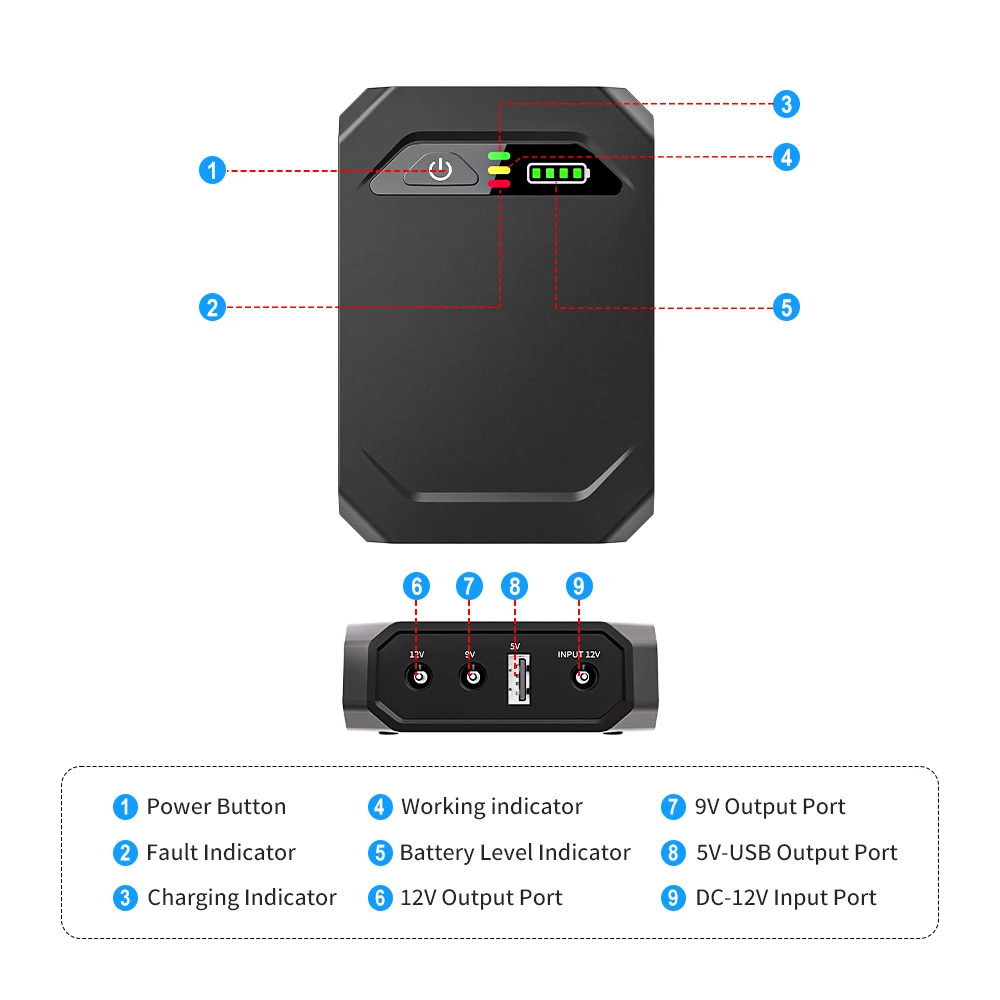 Mini DC UPS Uninterruptible Power Supply Auto Switch Buzzer Alarm 12V/9V/5V Output for Router Camera CCTV Emergency Backup Power - view 6
