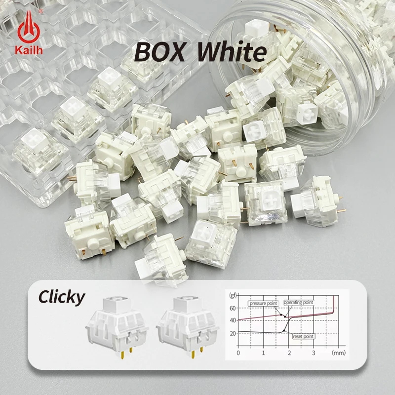 Kailh Box White DIY Custom Mechanical Keyboard Clicky White Compatible Cherry MX SMD RGB 3 Pins Tactile Switch