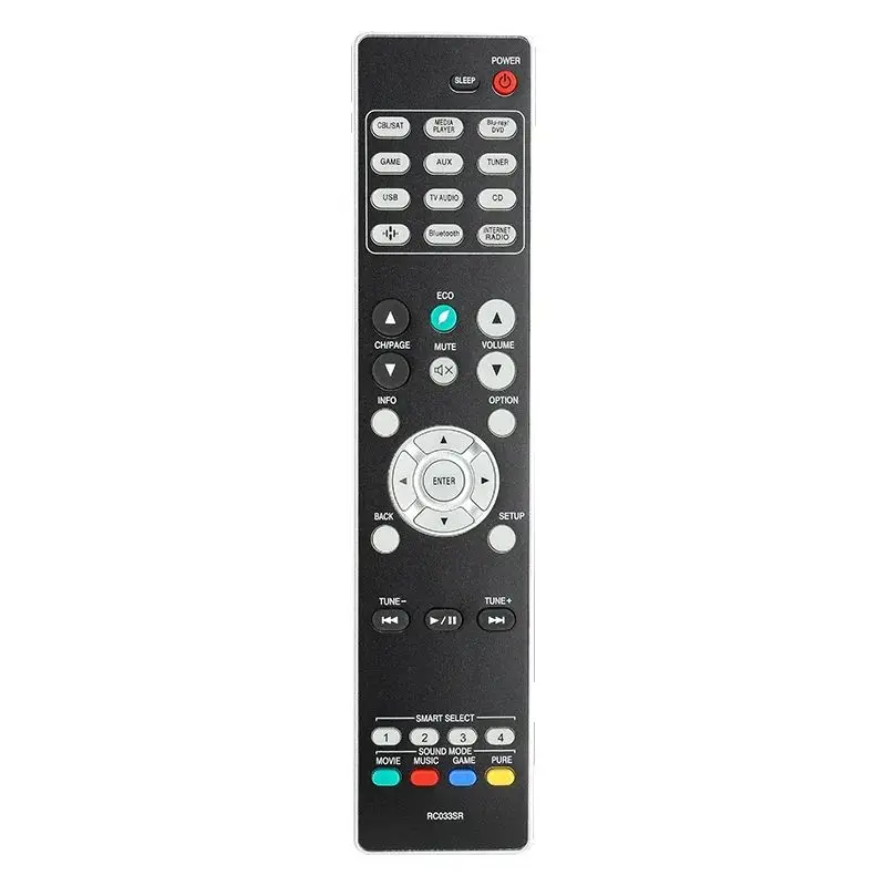 RC033SR For Marantz Remote Control Replacement, For Marantz AV Receiver NR1508 NR1608 SR5012 30701024900AM