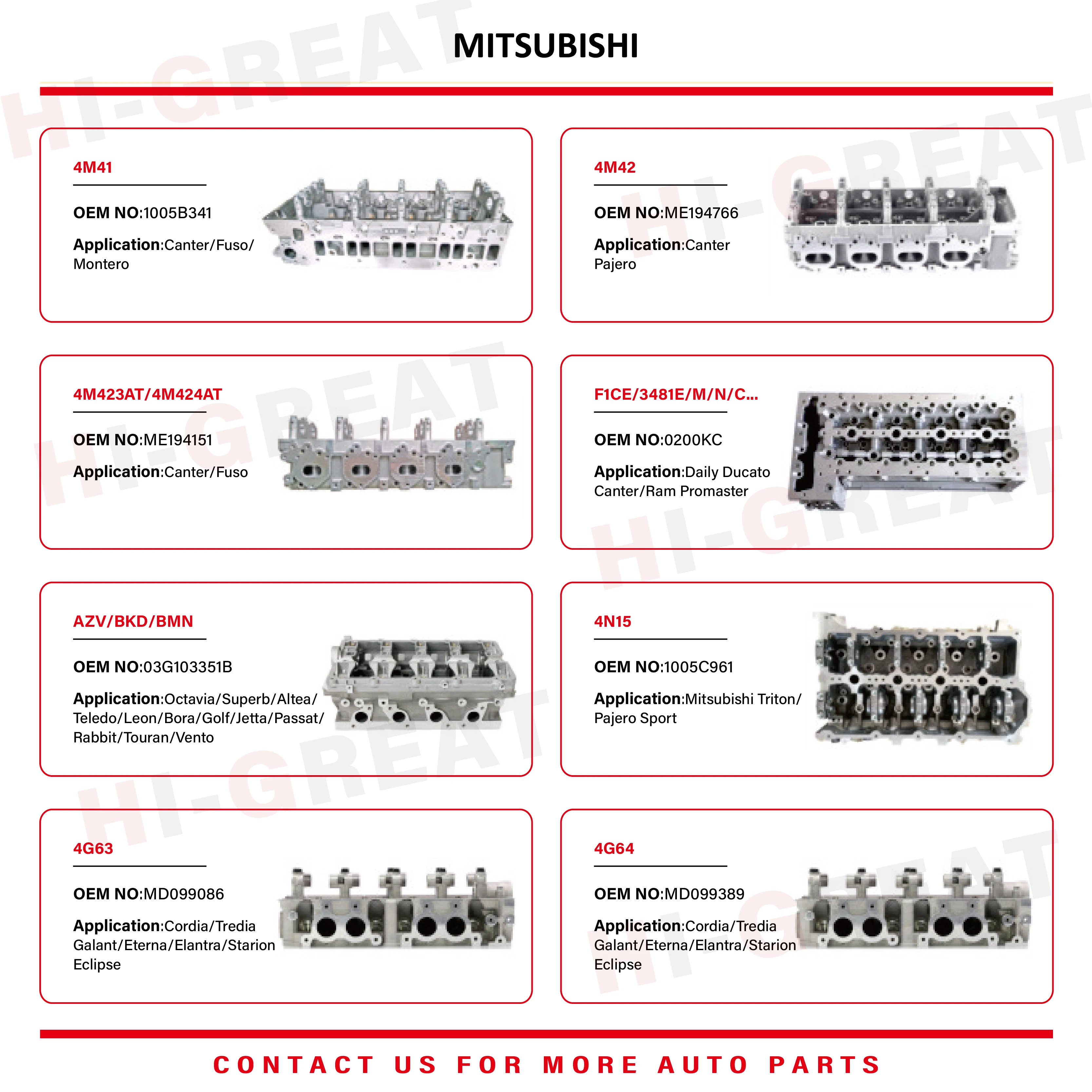 ฝาสูบขับเคลื่อนล้อหน้าใหม่ 1.5 - Engine Cylinder Head บทวิจารณ์และราคา