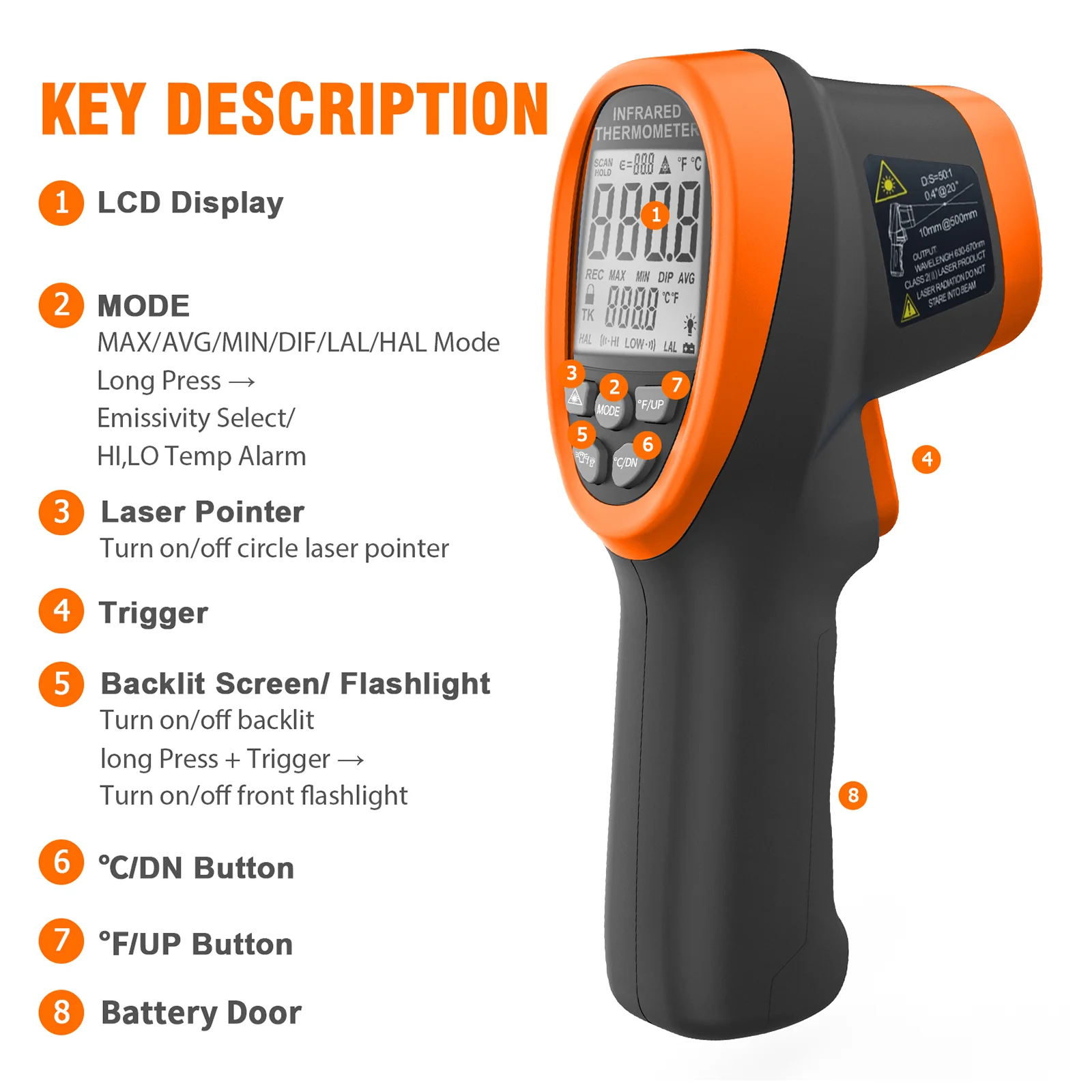 HP1800 Infrared The…