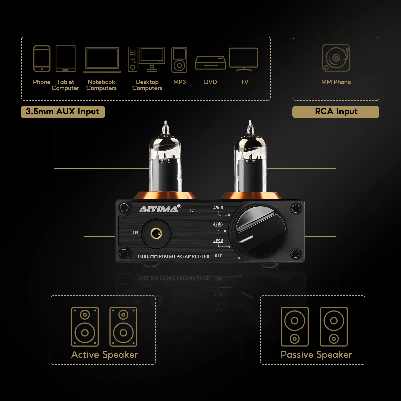AIYIMA T3 Vacuum Preamp Amplifier 6A2 Tube MM Phono Vinyl Record Player Stereo Pre Amplifier Turntable Preamplifier Amp