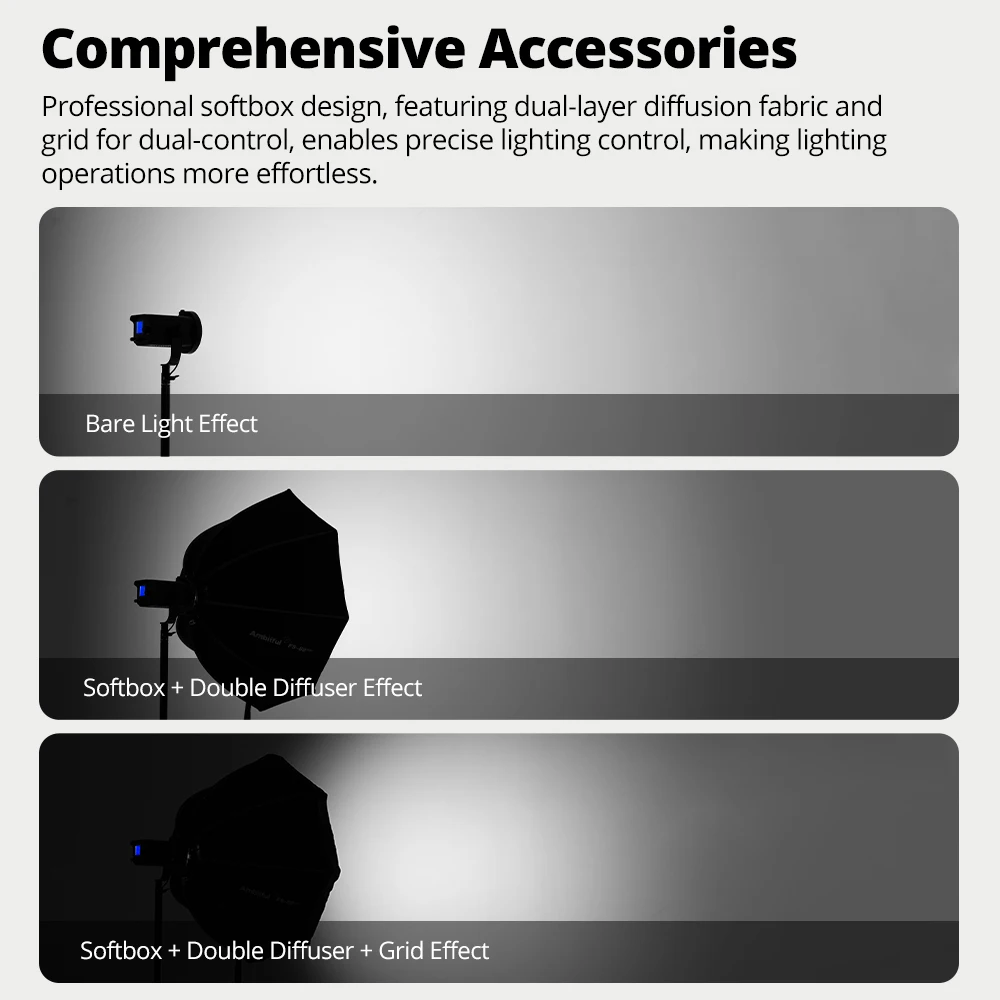 AMBITFUL FS PRO Serie FS40/60/80PRO Quick-Setup Octagon Softbox Bowens Mount voor Godox Aputure Sokani Studio LED Video Light