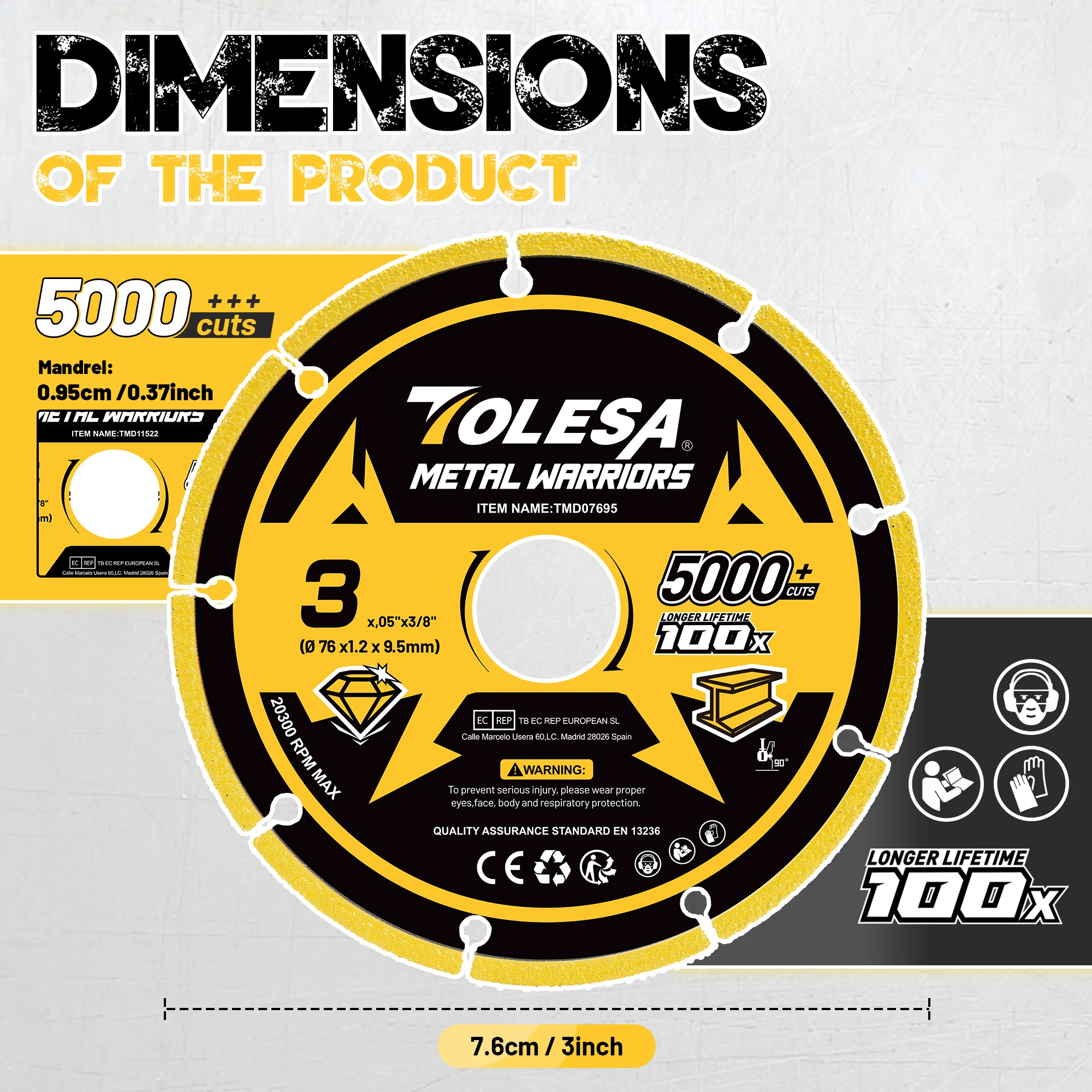 Thumbnail 2 - #5 Trending Cut-Off Saws Right Now