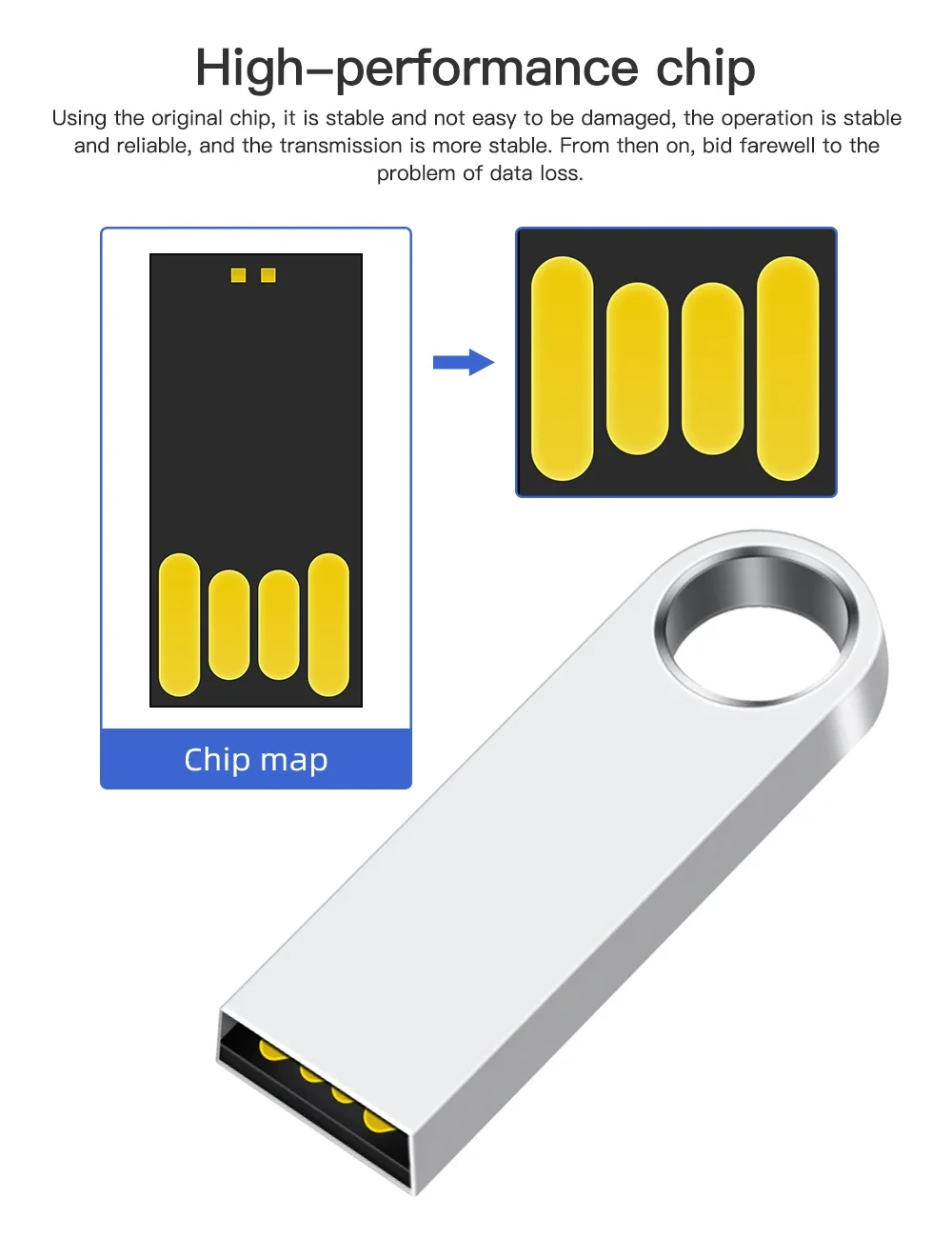 

Metal Pen Drive 64GB 32GB 16GB USB Flash Drive 8GB 4GB U Disk Key Stick 2GB 1GB 128MB 256MB Memory Pendrive Free Logo