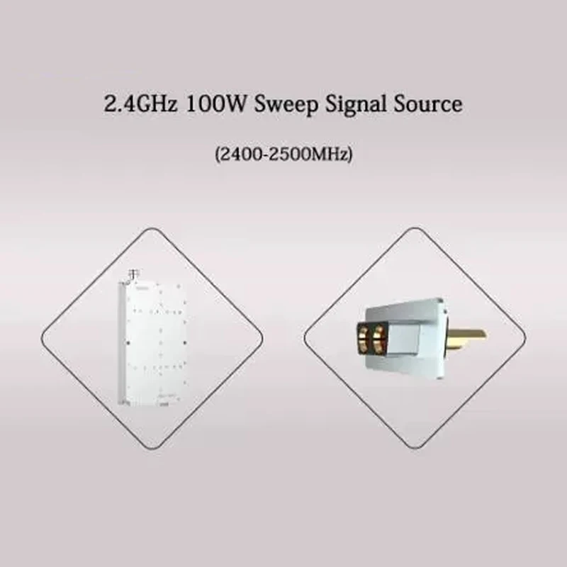 

433MHz 100W Unidirectional Amplifier