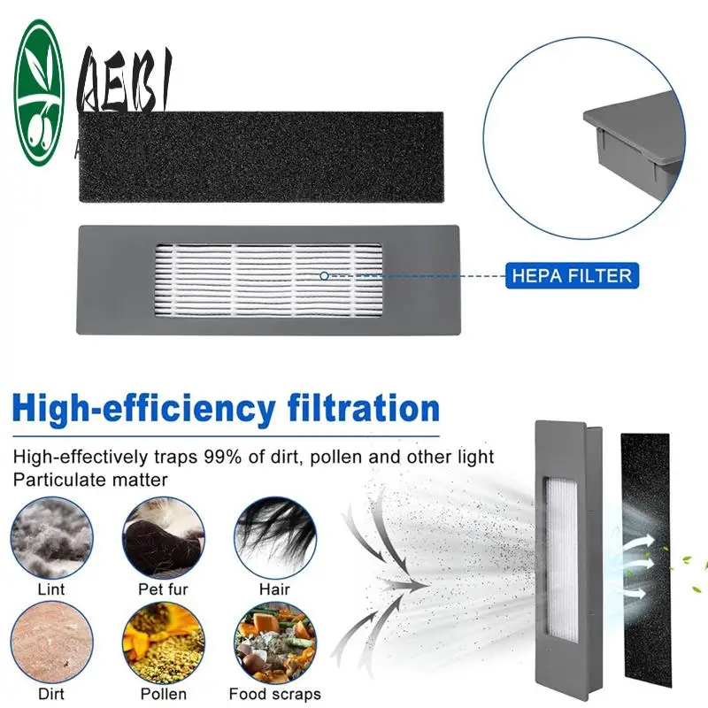 

AEB1-For ECOVACS Deebot Ozmo T8 T8 Aivi T8+ T8 AIVI+ T8 MAX N8 Pro Plus/N8 Pro N8+ Plus N8 Pro+ Replacement Parts Kits