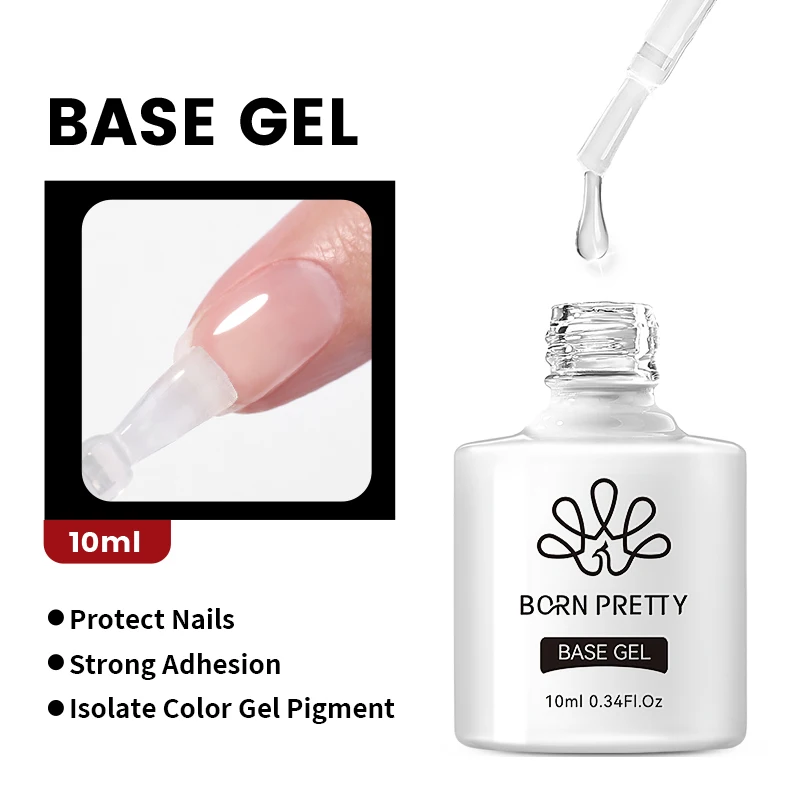 Variant: Base Gel