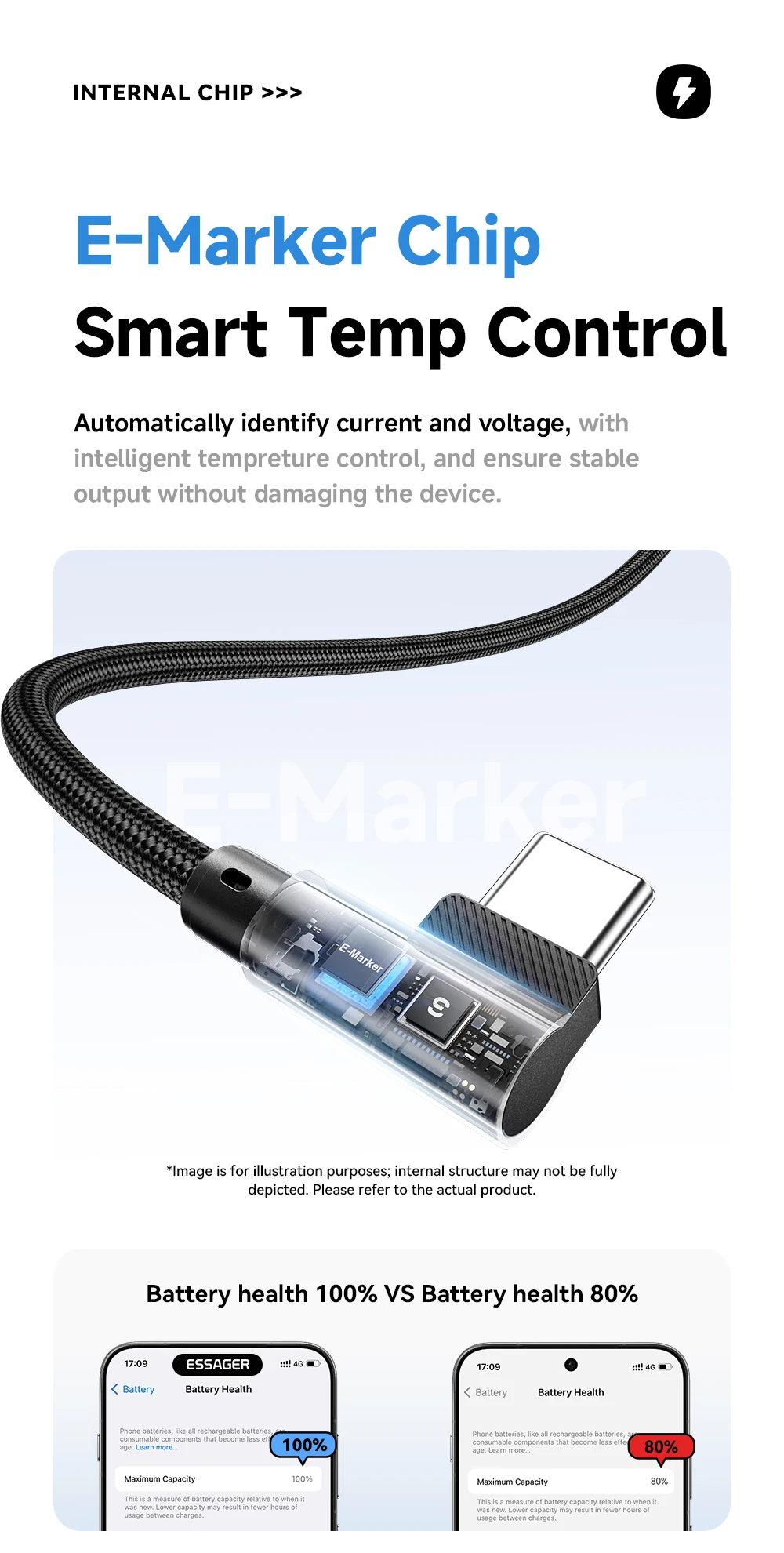 Essager Elbow PD100W USB C to USB C Charging Cable for iPhone 17 16 15 Pro Samsung MacBook iPad Type C Fast Charging Data Cord
