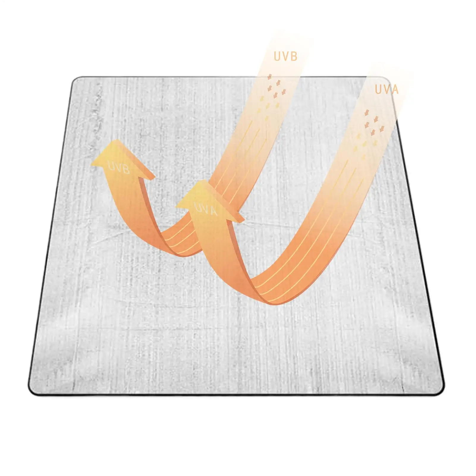 

Foam Foil Mat For Camping 78.7x78.7 Inch Waterproof Large Insulated Tent Pad For Campers Hikers Women Men Backpacking Hiking