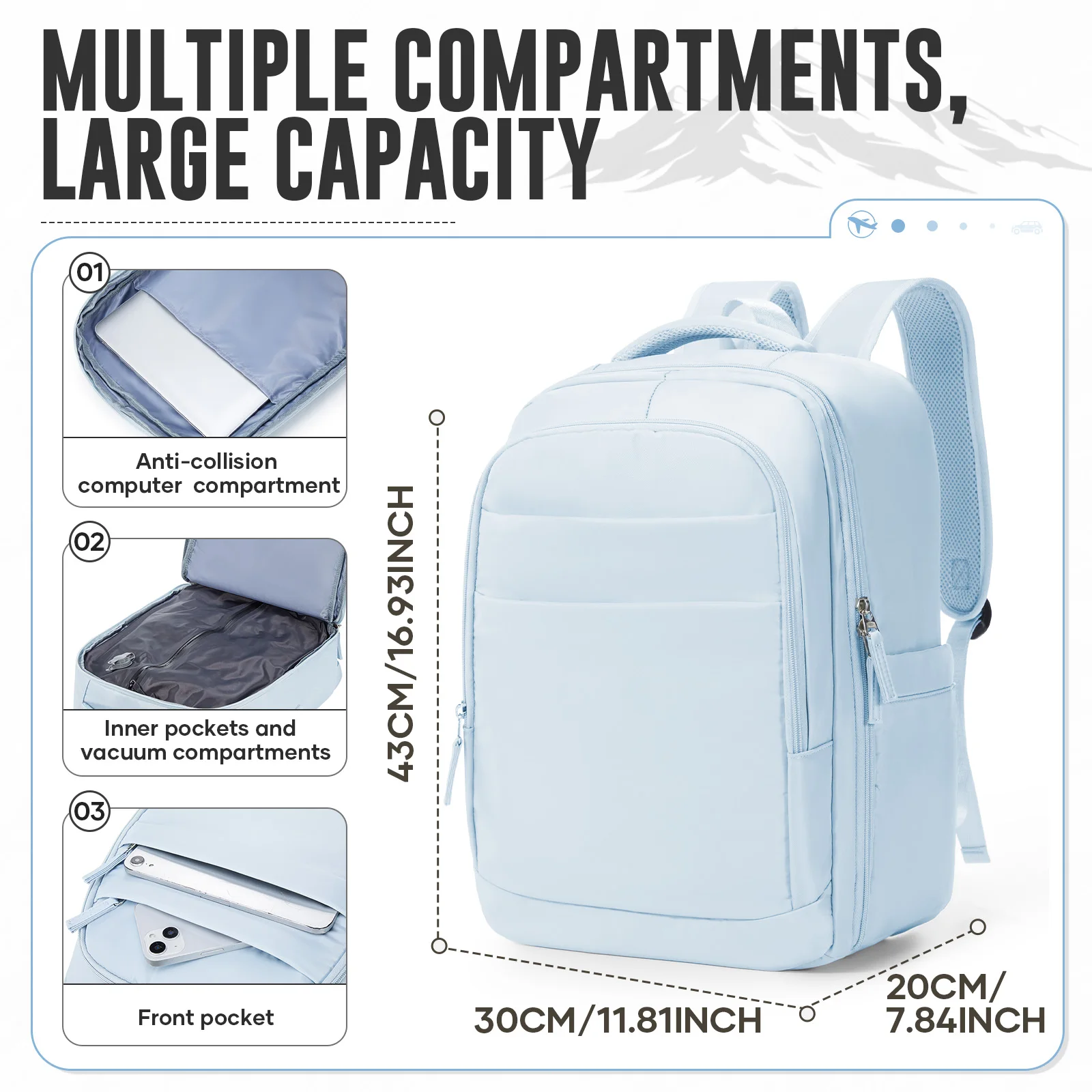 Ryanair Approved Carry-On Backpack 40x30x20 Travel Backpack Durable Airline Cabin Vacuum Compression Backpack with Manual Pump