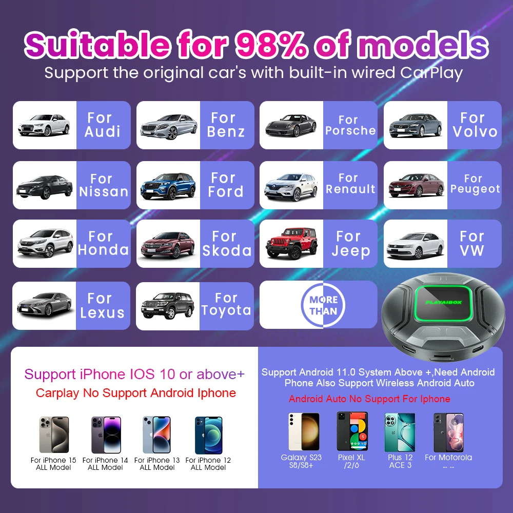 محول Android 15 CarPlay AI Box اللاسلكي Android Auto Carplay SM6350 4G Netword 8GB + 128GB لسيارة Netflix YouTube الذكية