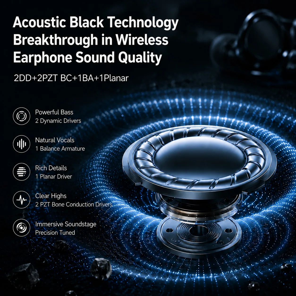 GEEK WOLD GEEKWOLD GK12 Ultra 6 Driver Przewodowe Słuchawki IEM 2DD+2PZT BC+1BA+1Planar HIFI Słuchawki z Niskim Opóźnieniem do Muzyki i Gier — zdjęcie produktu 5