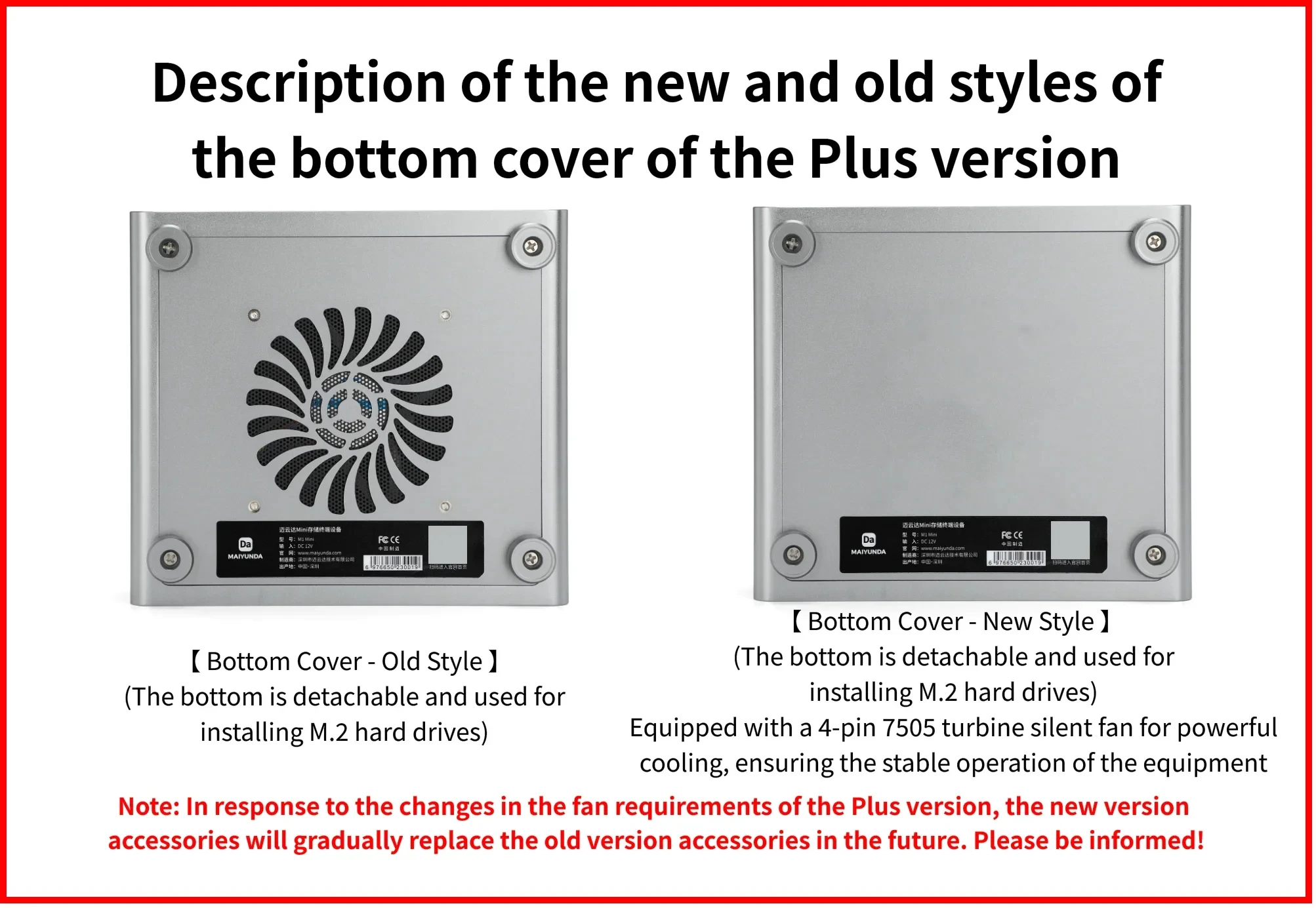 Maiyunda M1 Mini N100 N305 Plus/Pro Mini PC NAS Storage Server M.2 SO-DIMM DDR5 Win11 Metal Case Desktop Office Gaming Computer