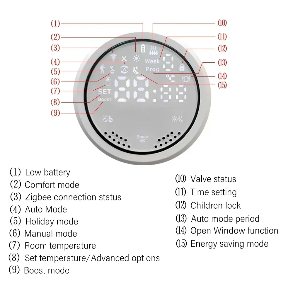 Radiator Valve Thermostat Temperature Controller ZigBee3.0 Smart TRV Thermostatic Radiator Actuator Programmable Tuya Alexa