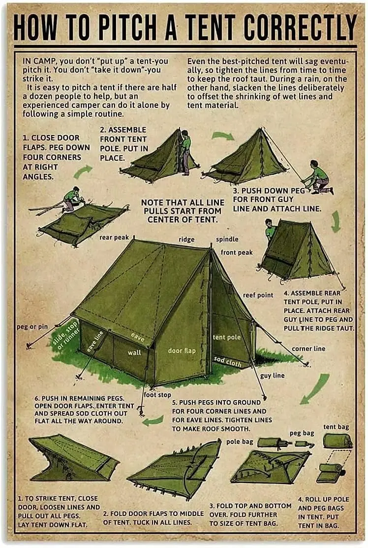 Affiche métallique rétro « Connaissances sur les tentes : Comment monter une tente correctement » en fer blanc, pour école, extérieur, café, chambre, salle de bain, cuisine, maison, décoration artistique W