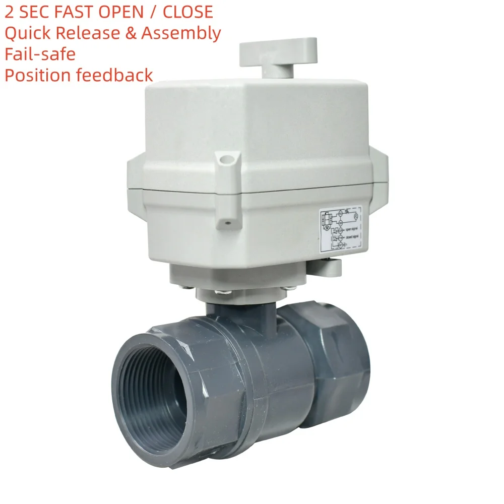 2 Sec Fast Upvc Mot…