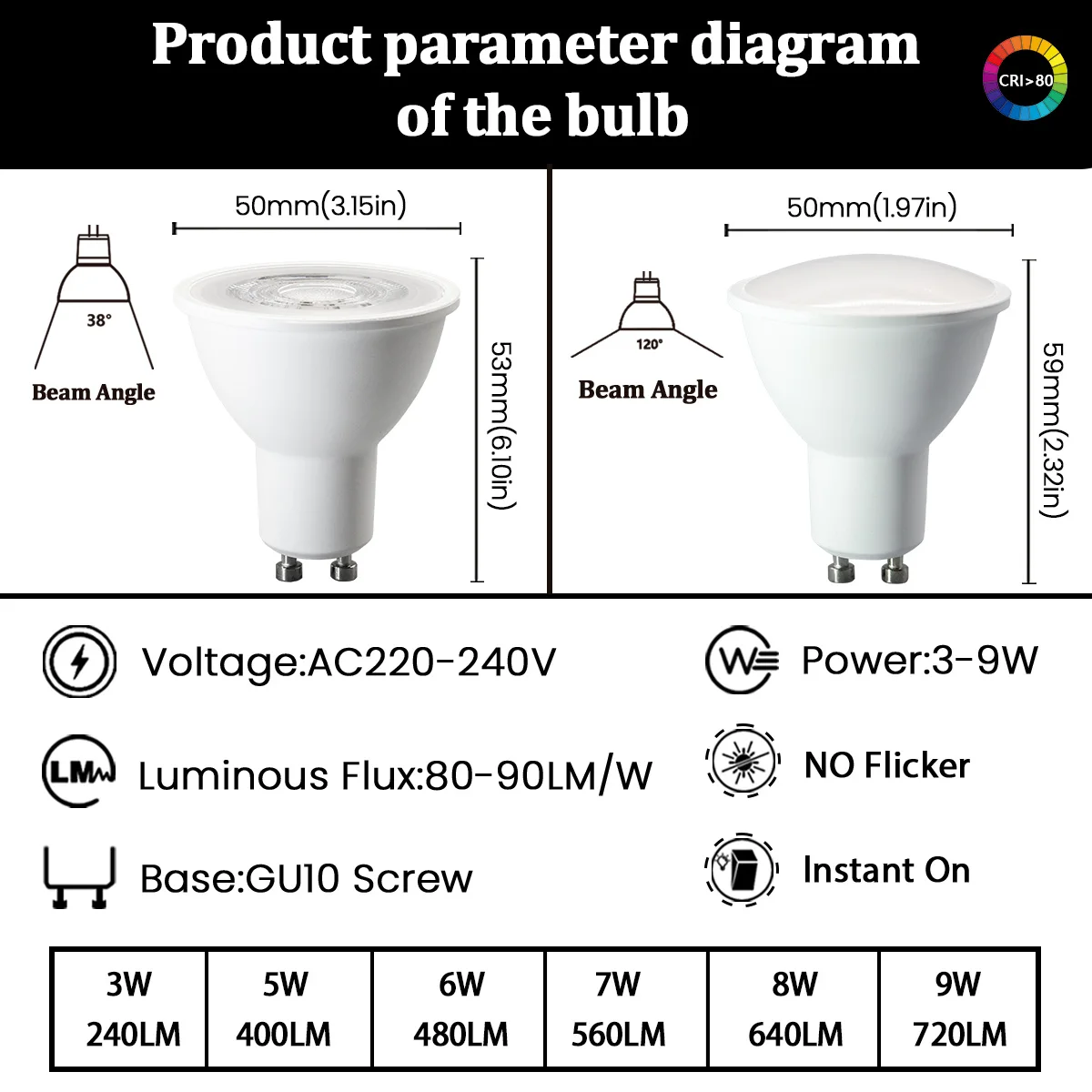 8PCS 38 grad 120 grad GU10 Focos LED Spot Licht 3W-9W AC220V Innen Beleuchtung Hause dekoration Bombillas Led-leuchten für Zimmer