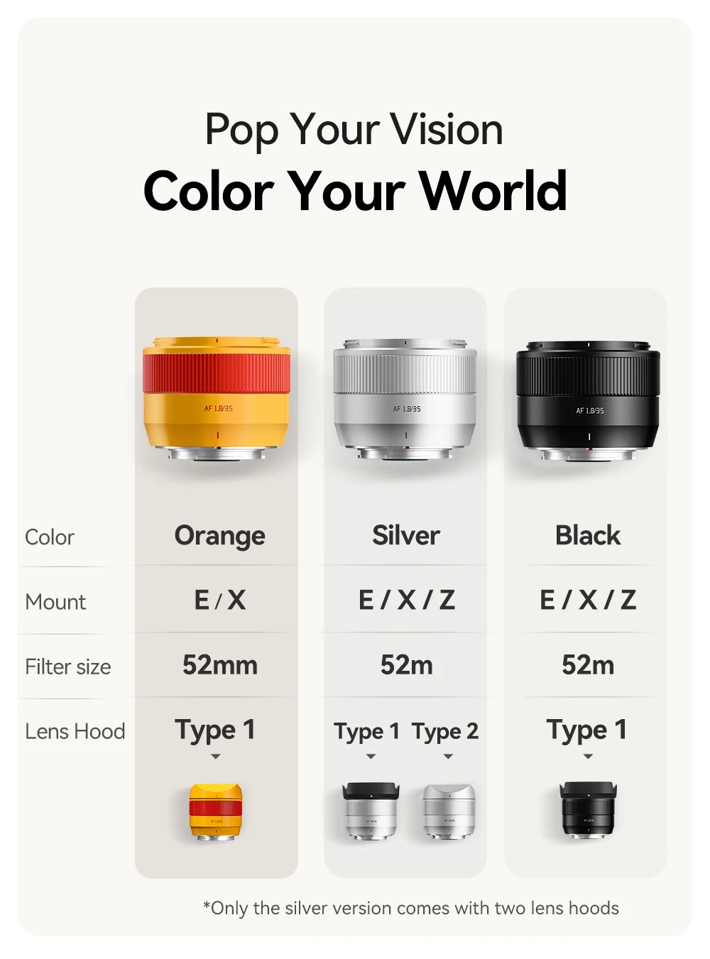 TTARTISAN AF 35mm F1.8 II APS-C Format Große Blendenöffnung Objektiv für Kamera Porträtfotografie mit Fuji XT30 Sony E A7RIII Nikon ZFC – Detail 2