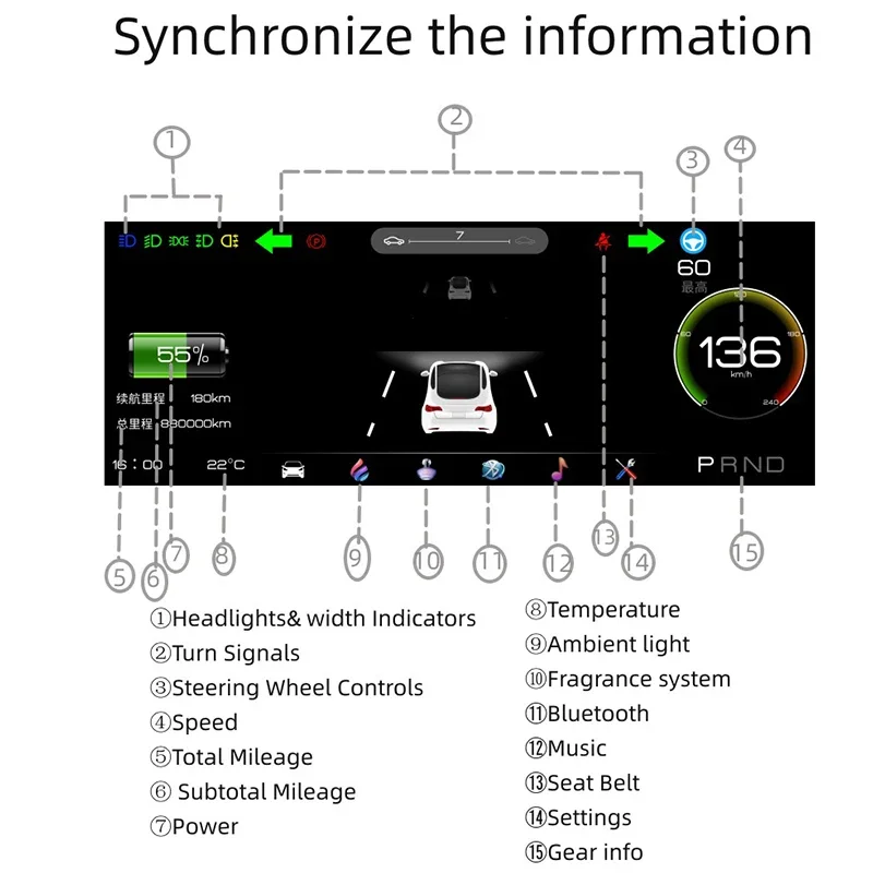 テスラモデル3用ディスプレイ,デジタルダッシュボード,タッチスクリーン,Android,カープレイ,アクセサリー