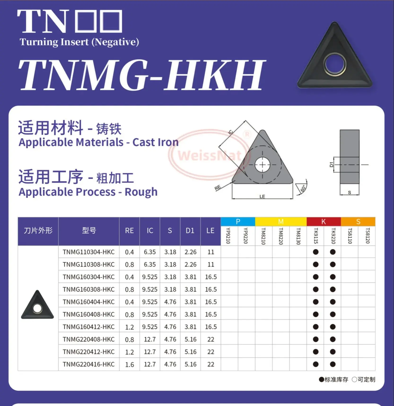 TNMG160408,TNMG160412,TNMG220408,TNMG220412,TNMG220416-HKH TK9110 TK9115 TK9210 Carbide Insert TNMG Inserts