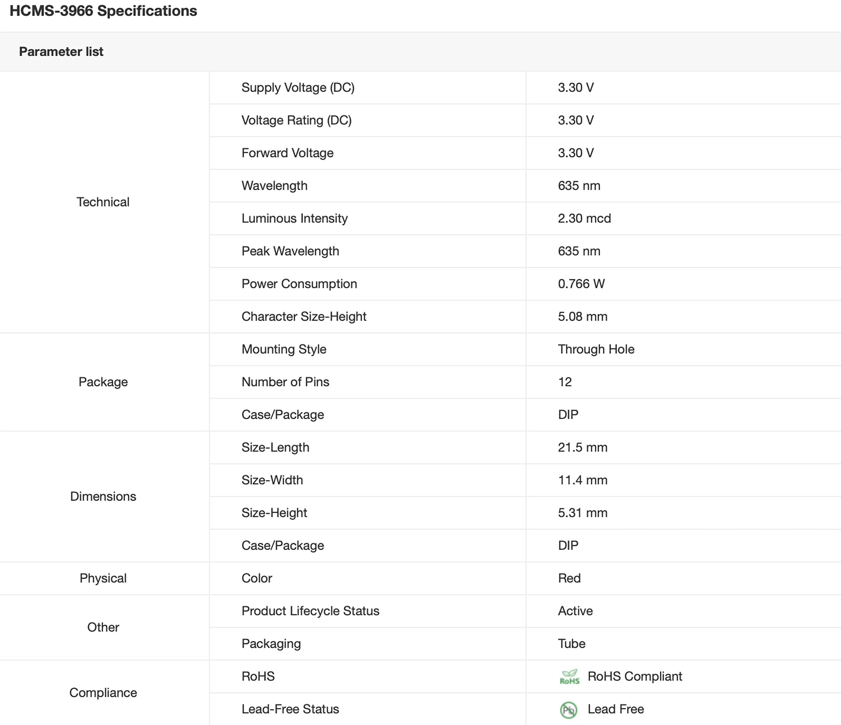 Alta calidad HCMS-3966 HCMS3966 3966 DIP-12 pantallas Panel de matriz de puntos 4DIGIT 140LED módulos de pantallas de caracteres LED rojo en stock