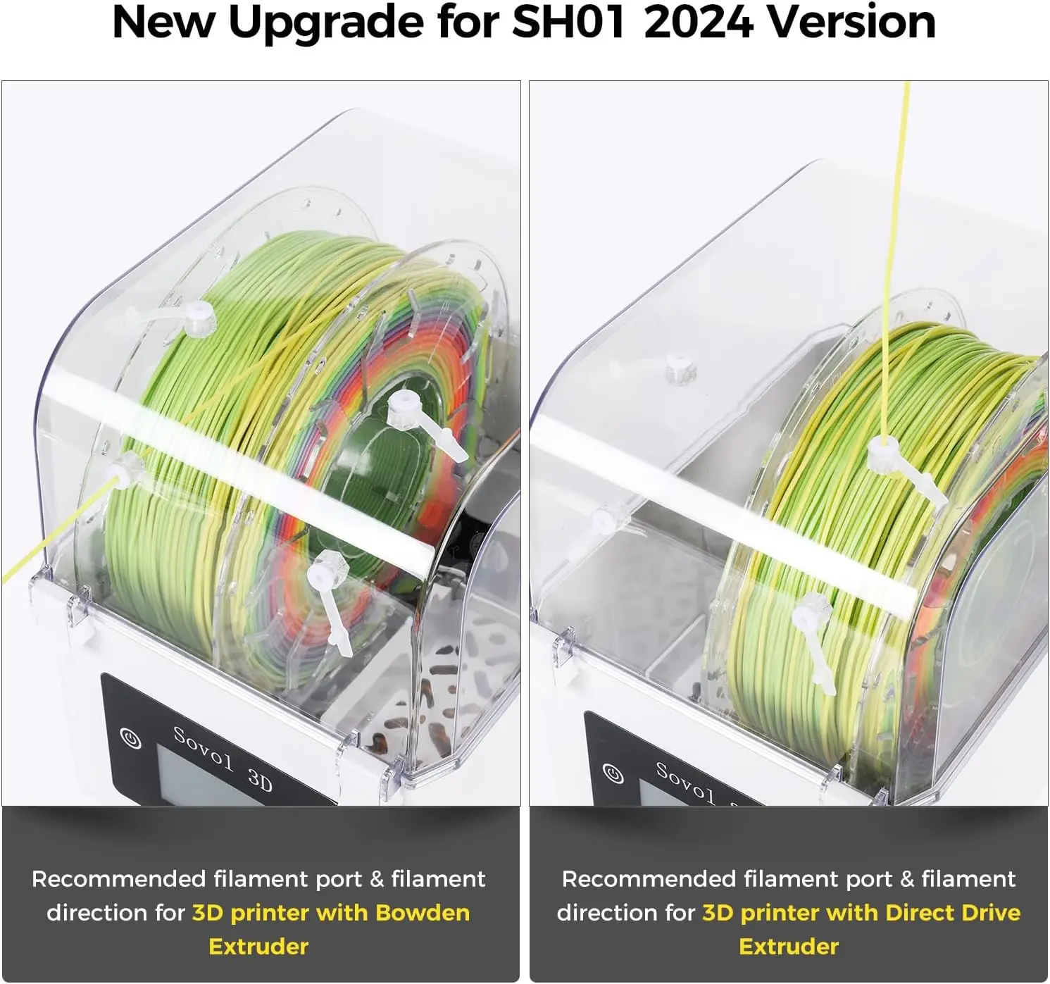 Sovol 2 Rolls Filament Dehydrator Spool Holder Filaments Dry Box for 1.75mm, 2.85mm ABS PLA PETG TPU FDM Material 3D Printer