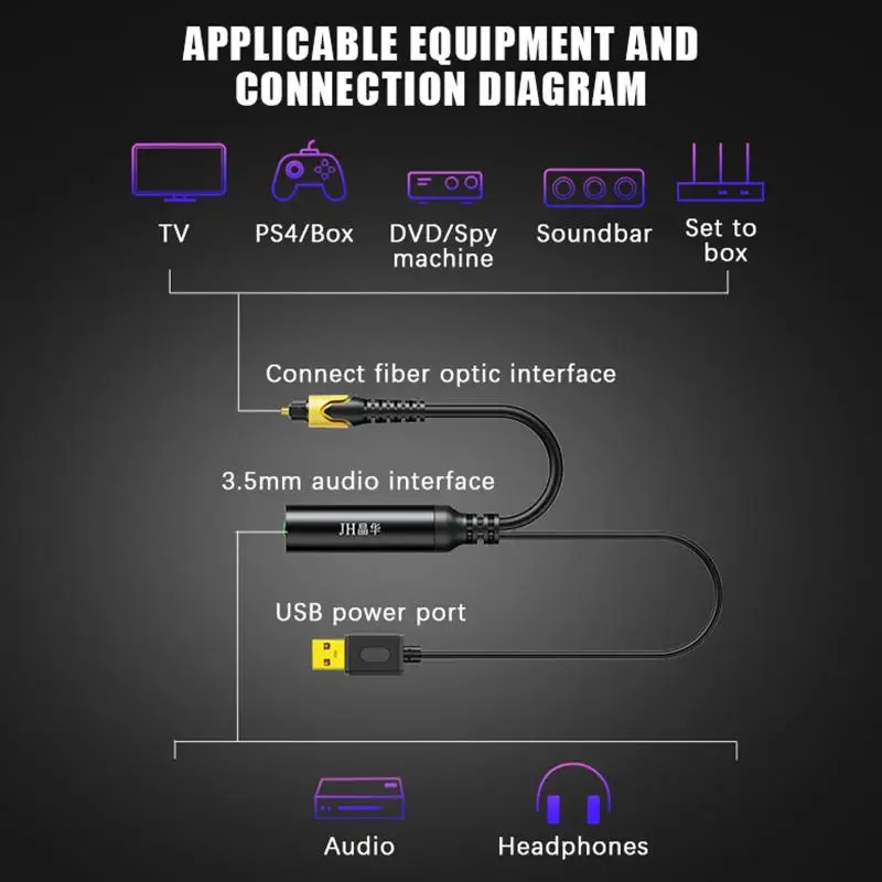 Analog to Digital Optical Audio Adapter 3.5mm to SPDIF Converter Shockproof for Car Audio Modification Upgrade Use