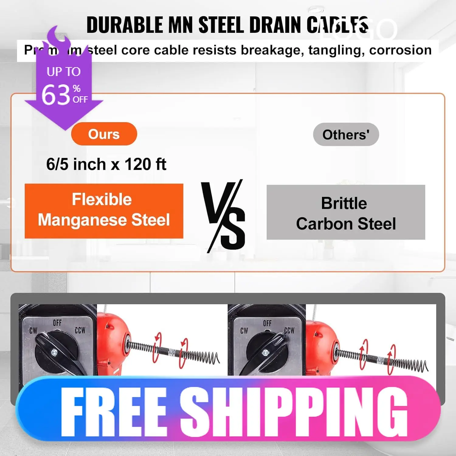 

Drain Cleaner Machine 120FT x 6 5 Inch 1100W Electric Sewer Snake Auger Manual Feed with 6 Cutters and CW CCW Control for 4