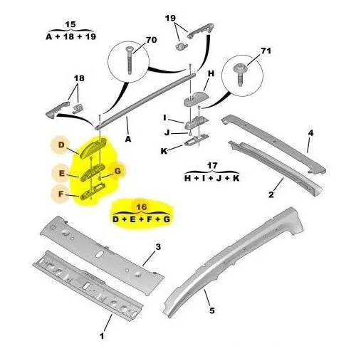 CEILING BAR COVERS SAG TOOL PARTNER-BERLINGO 2015- 8361 K3 453455533