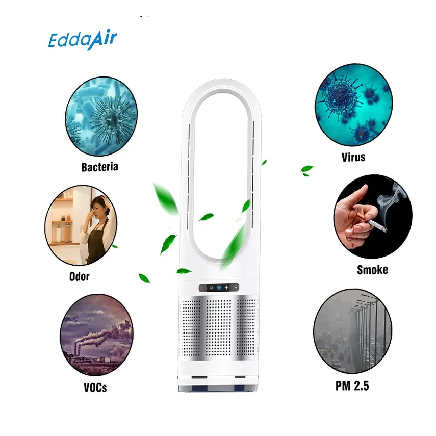 Eddaair PS400T2 Bladeless Fan Air Purifier Portable Bipolar Ion Air Cleaner System For Grow Room